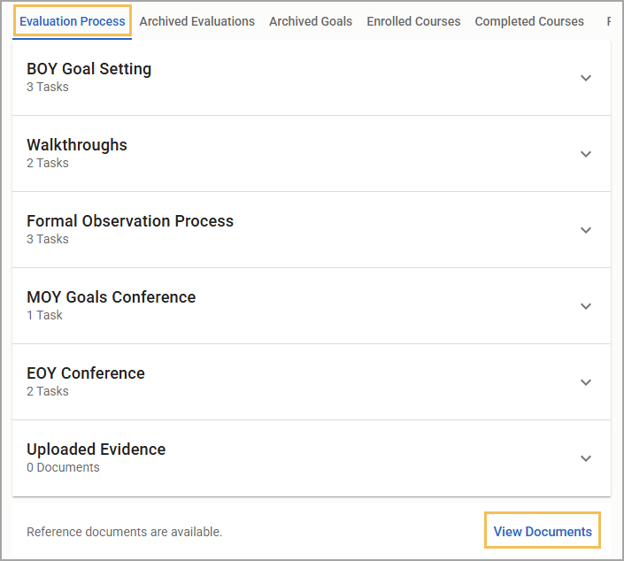 Overview of evaluation process with tasks listed and reference documents available to view.